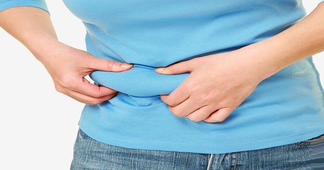 How To Shrink Your Stomach With Natural and Practical ...