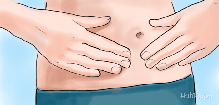 20 Possible Causes of Pain Around the Belly Button ...