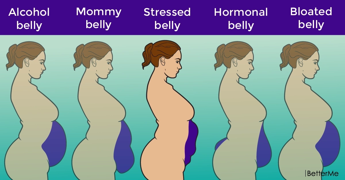 5 types of tummies and how to get rid of them