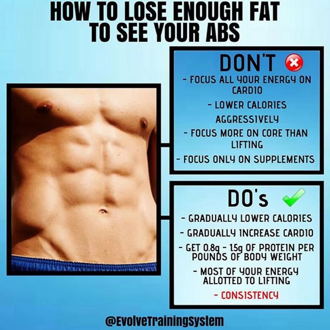 Workouts To Lose Belly Fat And Get Abs
