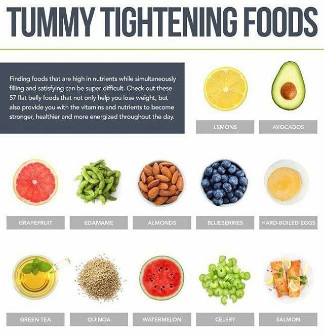 12 tummy tightening foods More reasons to eat fruit ...