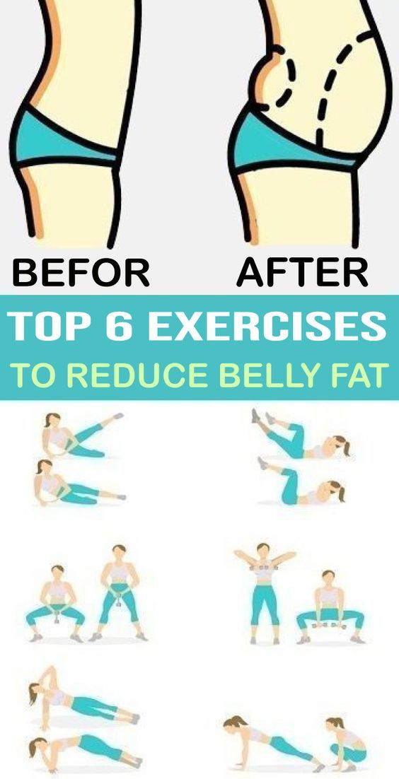 Best Exercises if You Want To Reduce The Size of Your ...