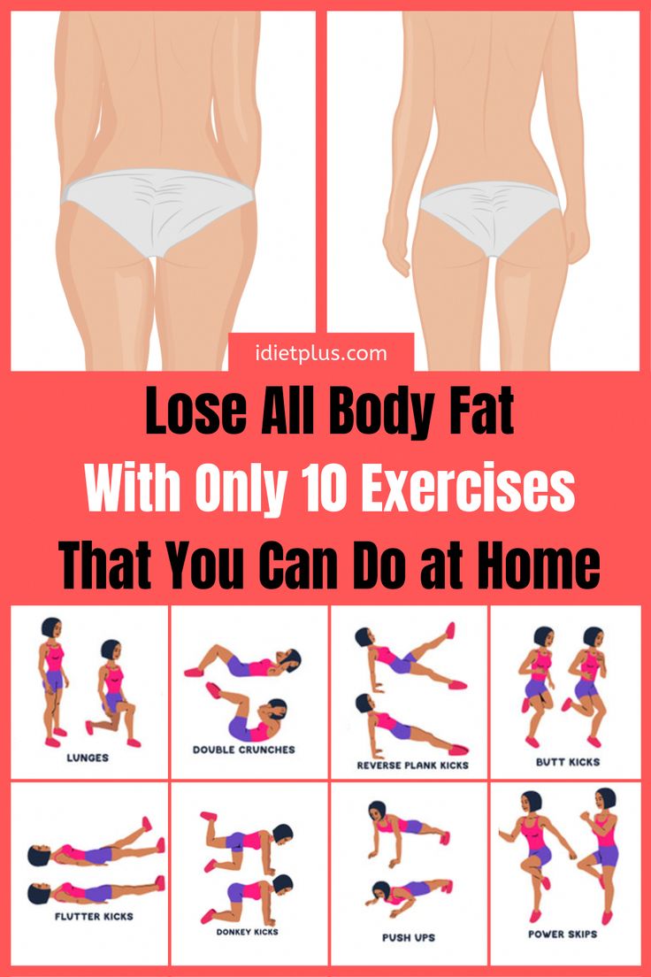 Pin on How to Lose Weight Fast Without Exercise at Home