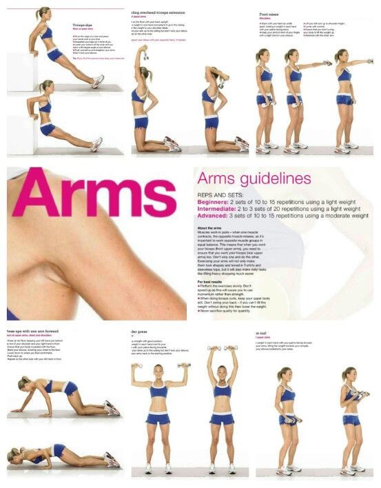 Pin on lose arm fat workout