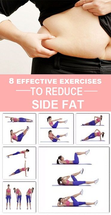 Pin on Exercises for Health
