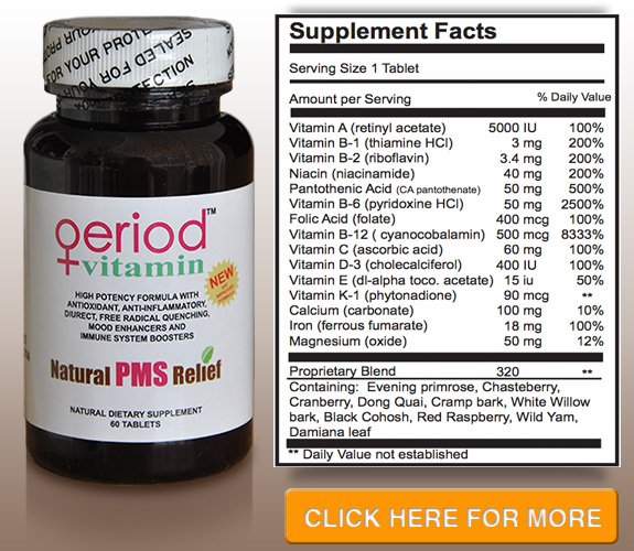 Here Are The Best Supplements Take For PMS Bloating