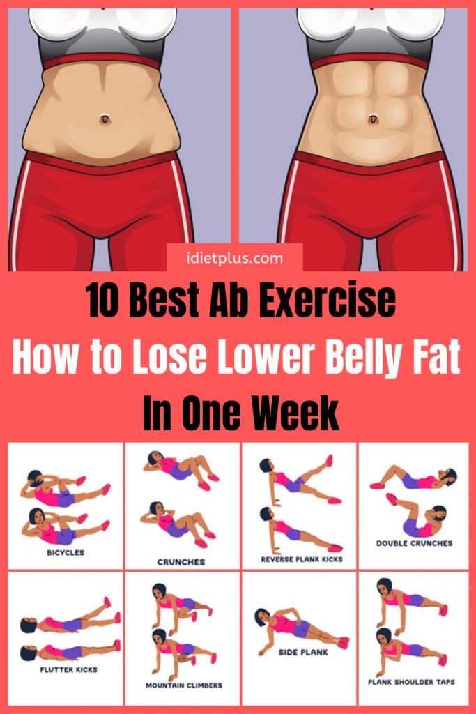 10 Easy Ab Exercises to Tone Stomach in 2 Weeks at Home