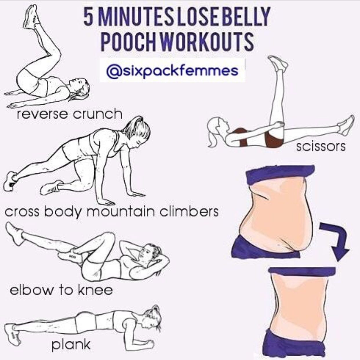 Belly pouch workout at home