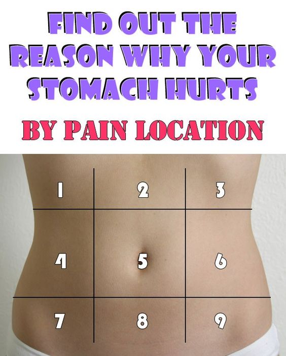 Find out the Reason why your Stomach Hurts