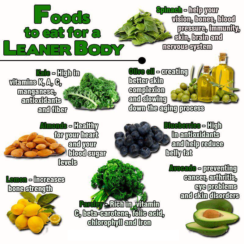 Food that Helps Kill Belly Fat Fast