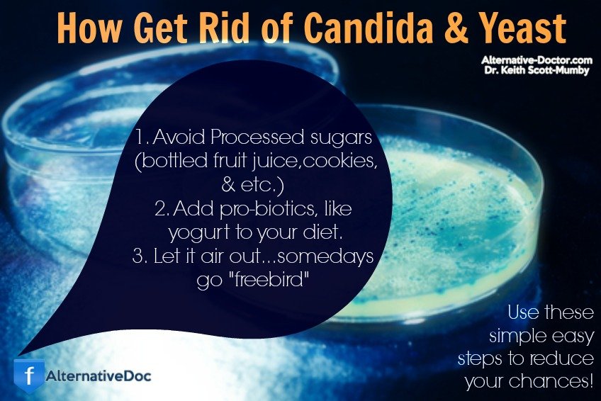 Get Rid Of Candida Naturally!