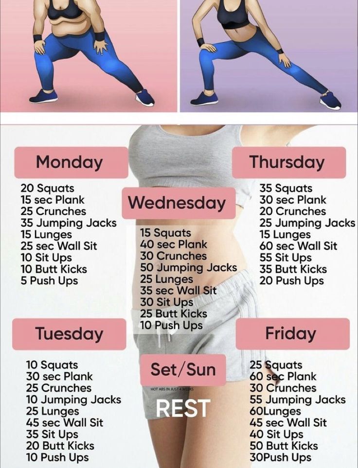 Pin by Stephanee Haynes on Workout Ideas in 2020