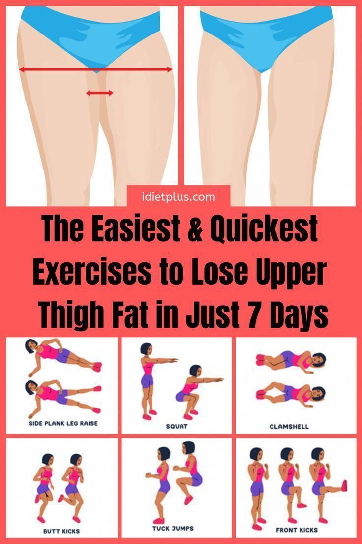 Pin on How To Lose Weight In 2 Weeks