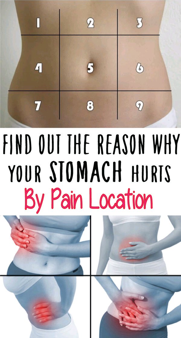 FIND OUT THE REASON WHY YOUR STOMACH HURTS ~ Effective Weight Loss Tips ...