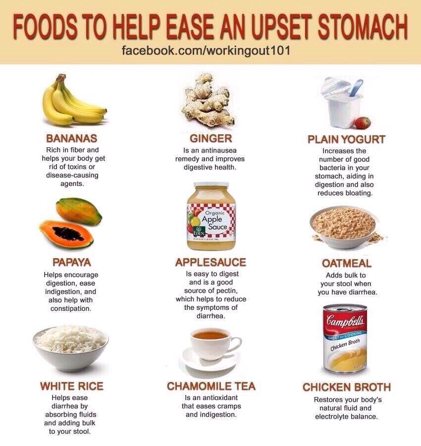 Foods To Help Ease An Upset Stomach