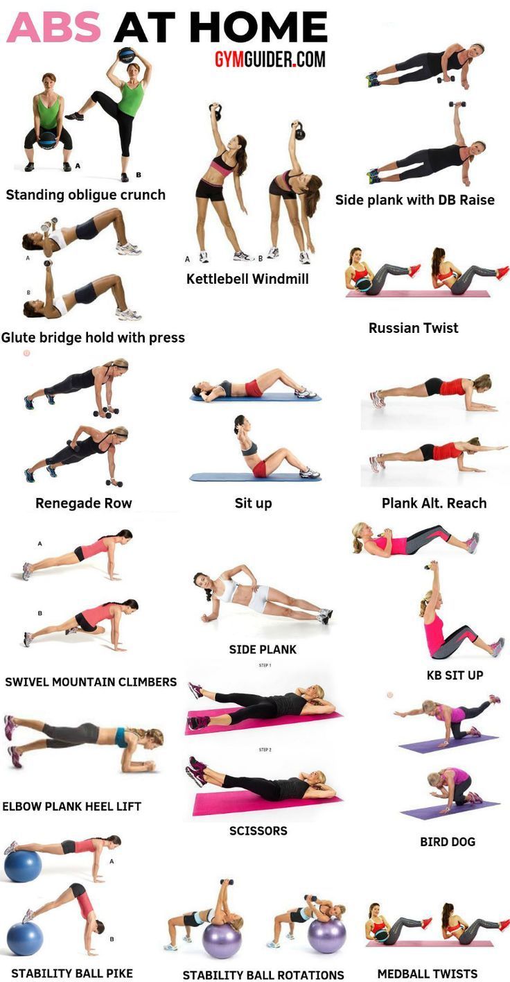 15+ Best Ab Workout For Fast Results PNG