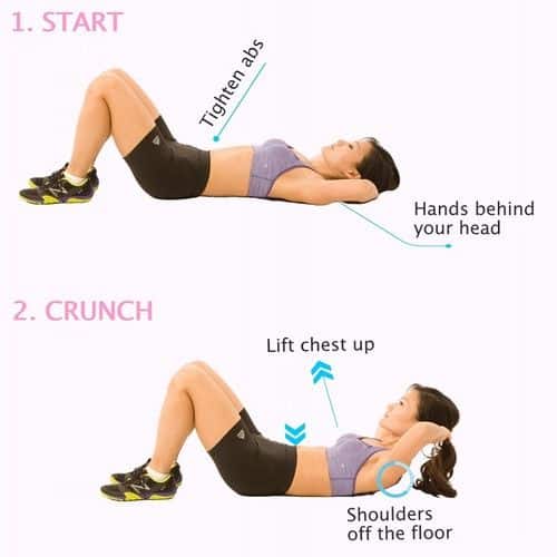 Exercises to Lose Belly Fat Fast