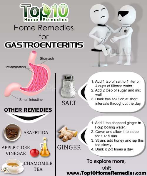 Home Remedies for Gastroenteritis