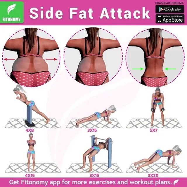 Pin on Yoga for belly fat