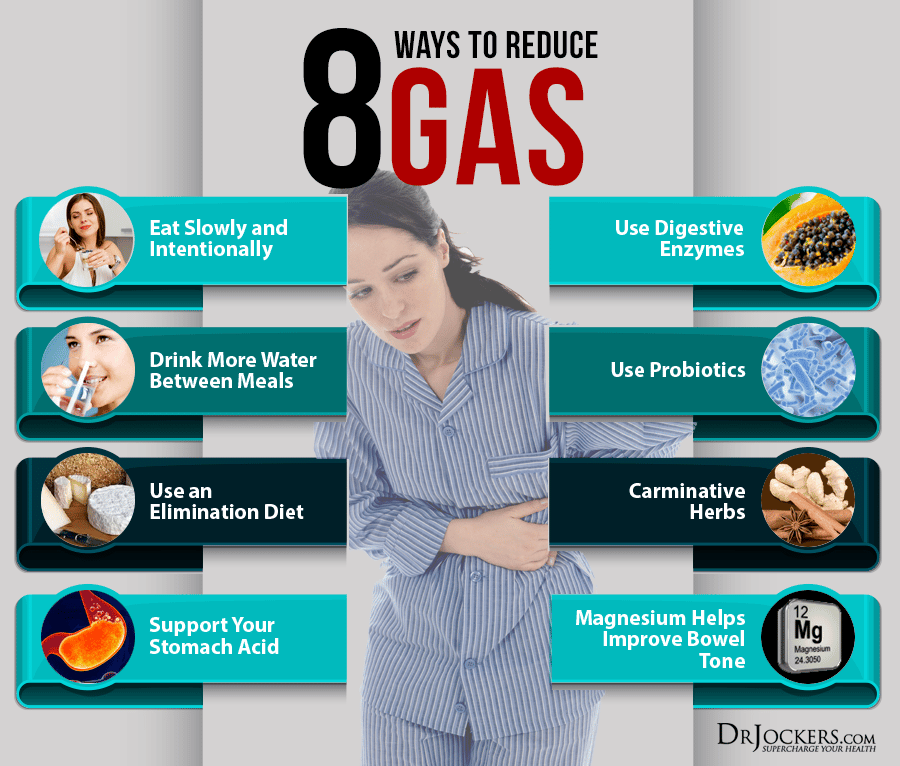8 Ways to Reduce Gas and Farting for Good
