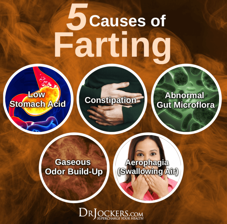 8 Ways to Reduce Gas and Farting for Good