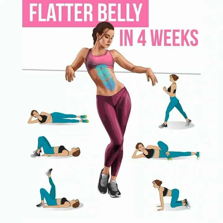 Pin on Exercises to lose belly fat fast